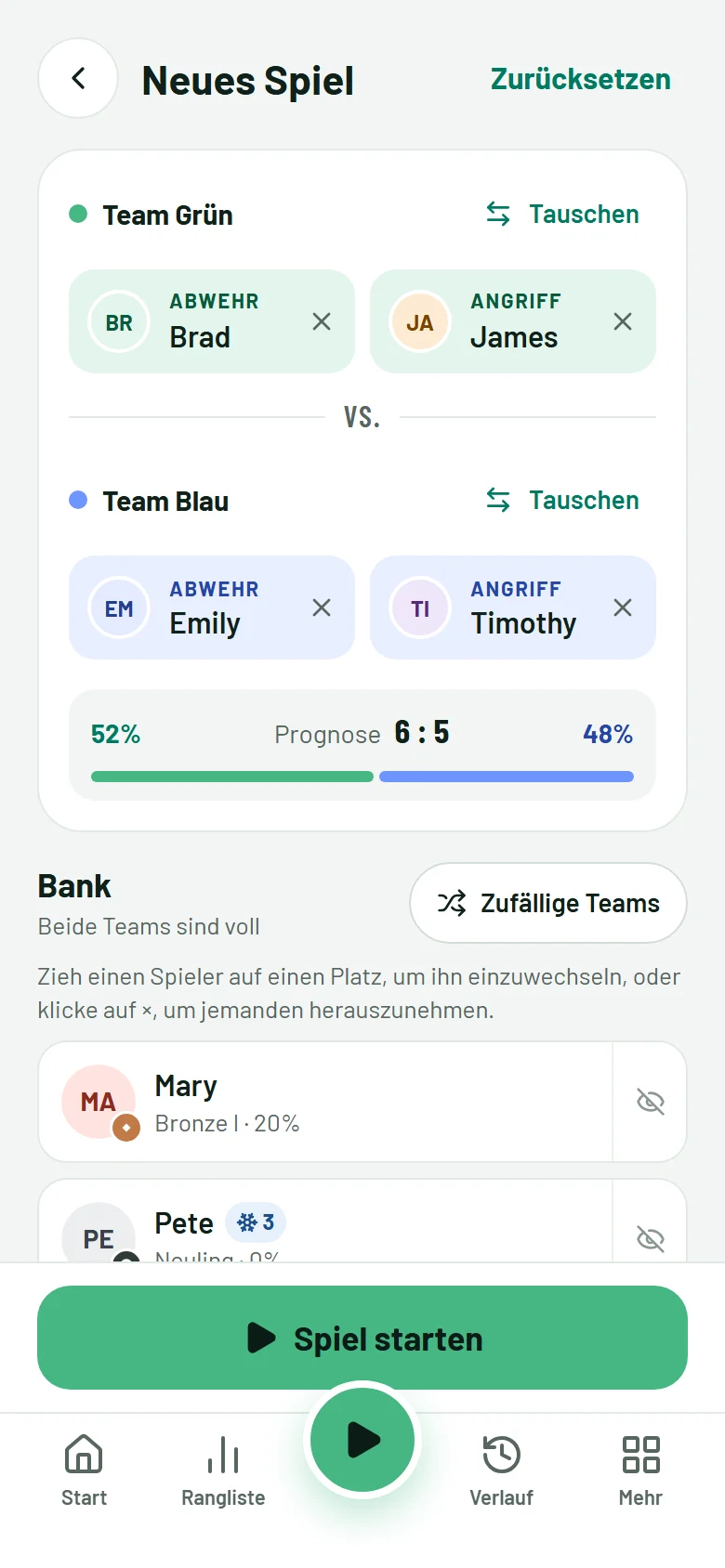 Ein neues Spiel: vier Spieler in Team Grün und Team Blau, mit der Siegprognose