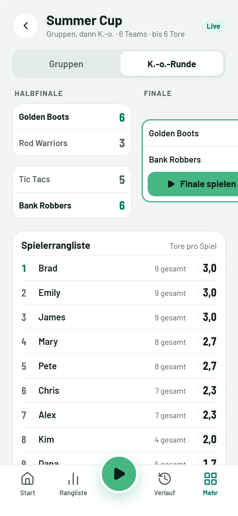 Ein Turnier mit Gruppen und K.-o.-Baum