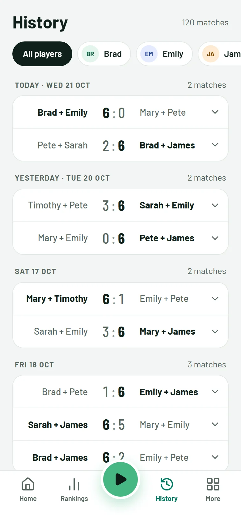 The match history