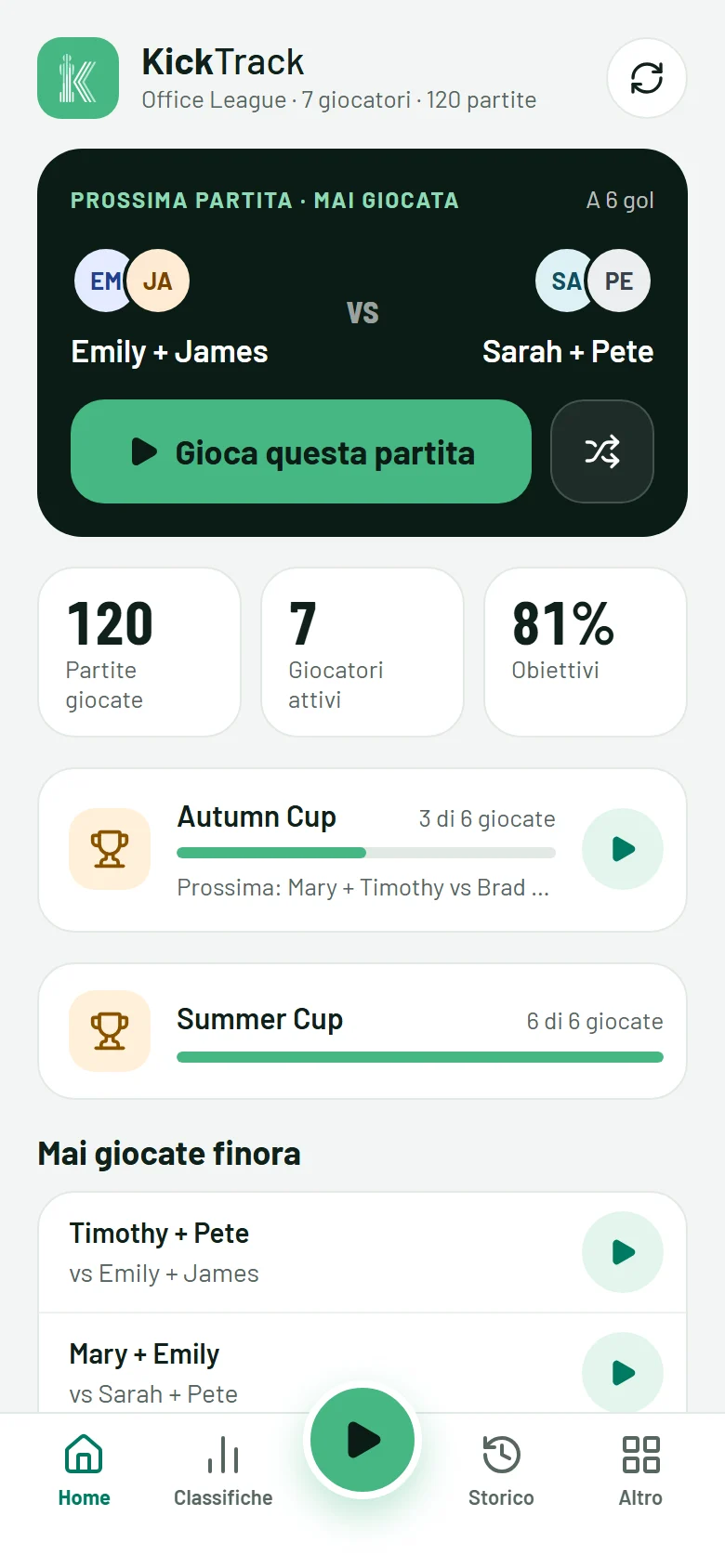 Home: la prossima partita e le statistiche della lega