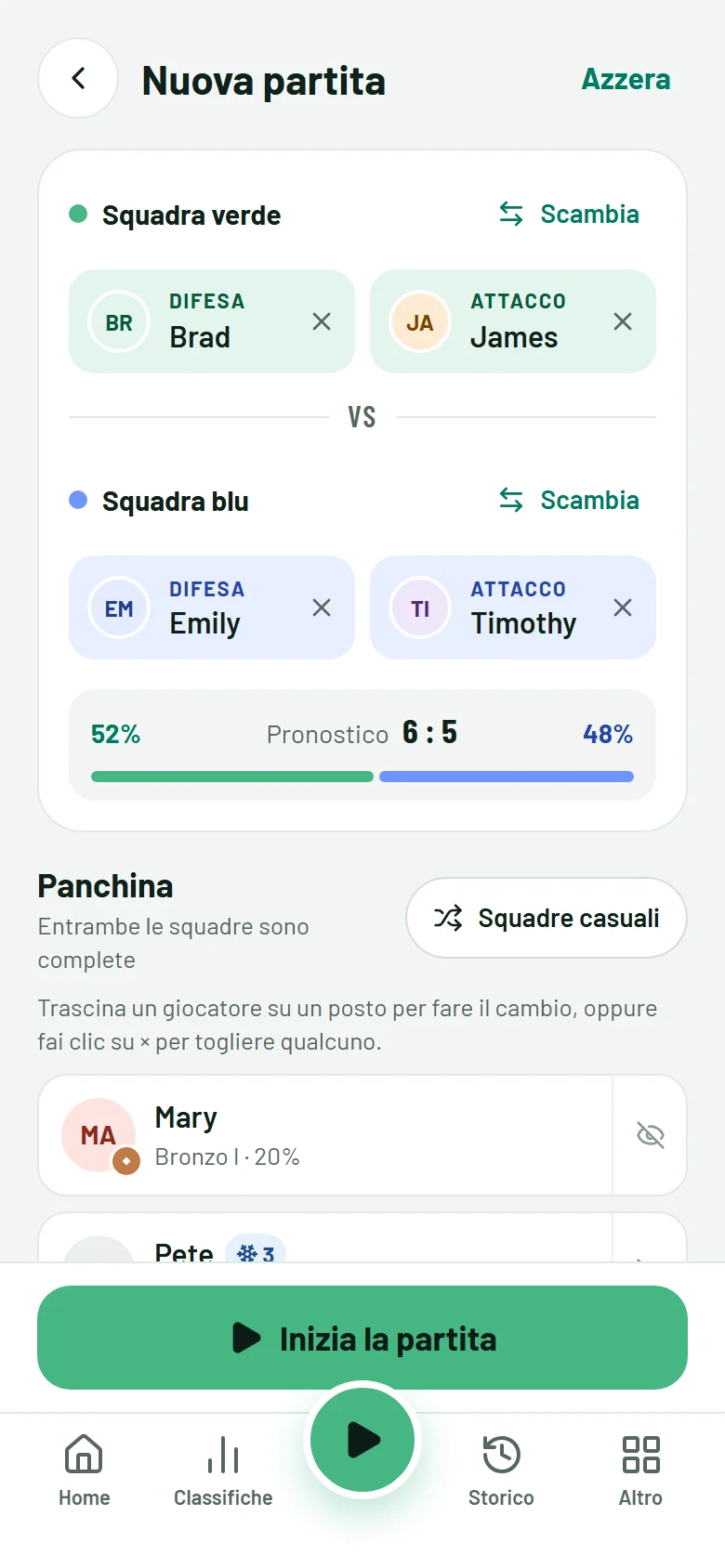 La schermata nuova partita: quattro giocatori nella squadra verde e in quella blu, con il pronostico