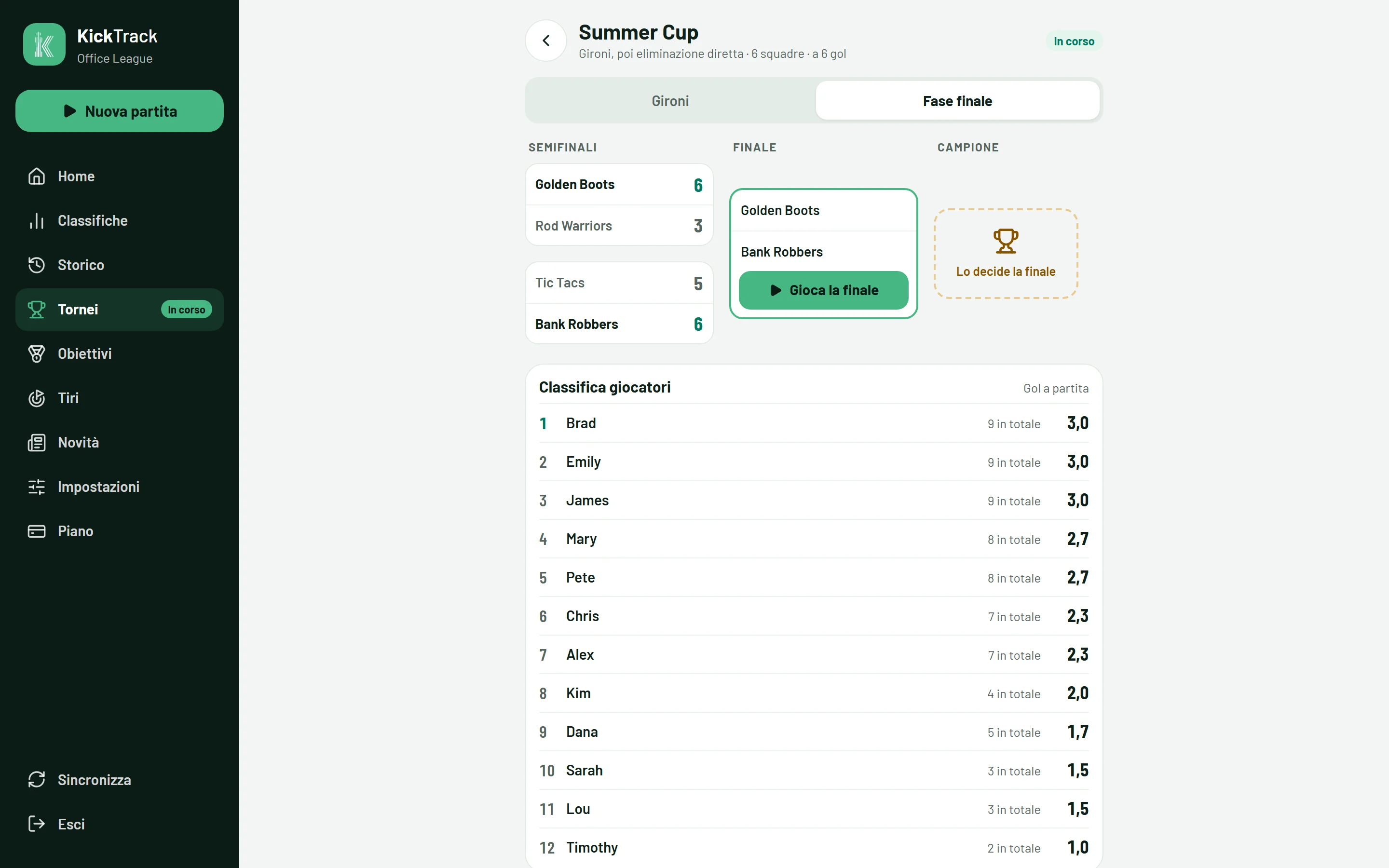 Un torneo su un computer con la classifica del girone e il tabellone a eliminazione diretta